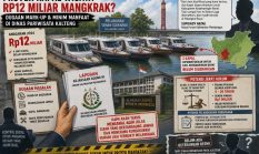 Dugaan Mark-up  dan Mangkrak Proyek Kapal Wisata Butuh Perhatian Khusus Dari APH